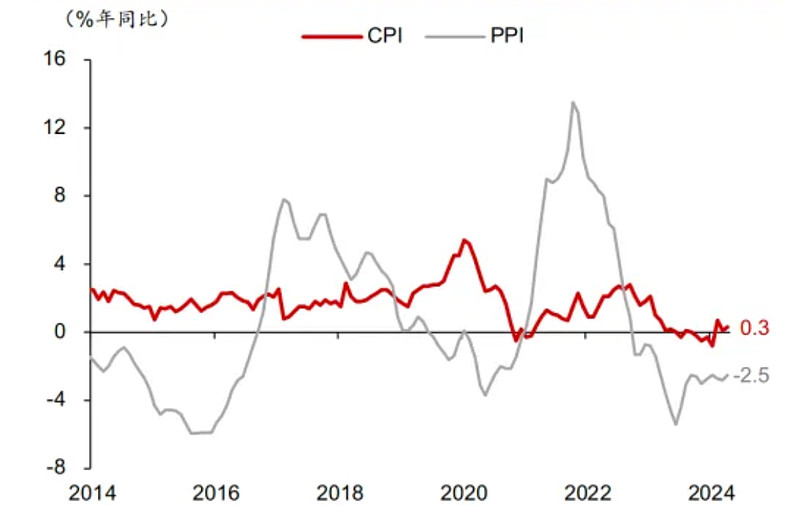 与母亲河的约定:华泰证券“一个长江”公益项目践行证券行业责任文化六年记
