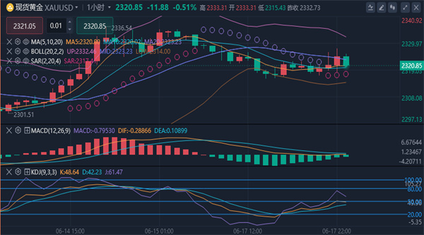 （2024年6月19日）美国纽约原油期货最新行情价格查询