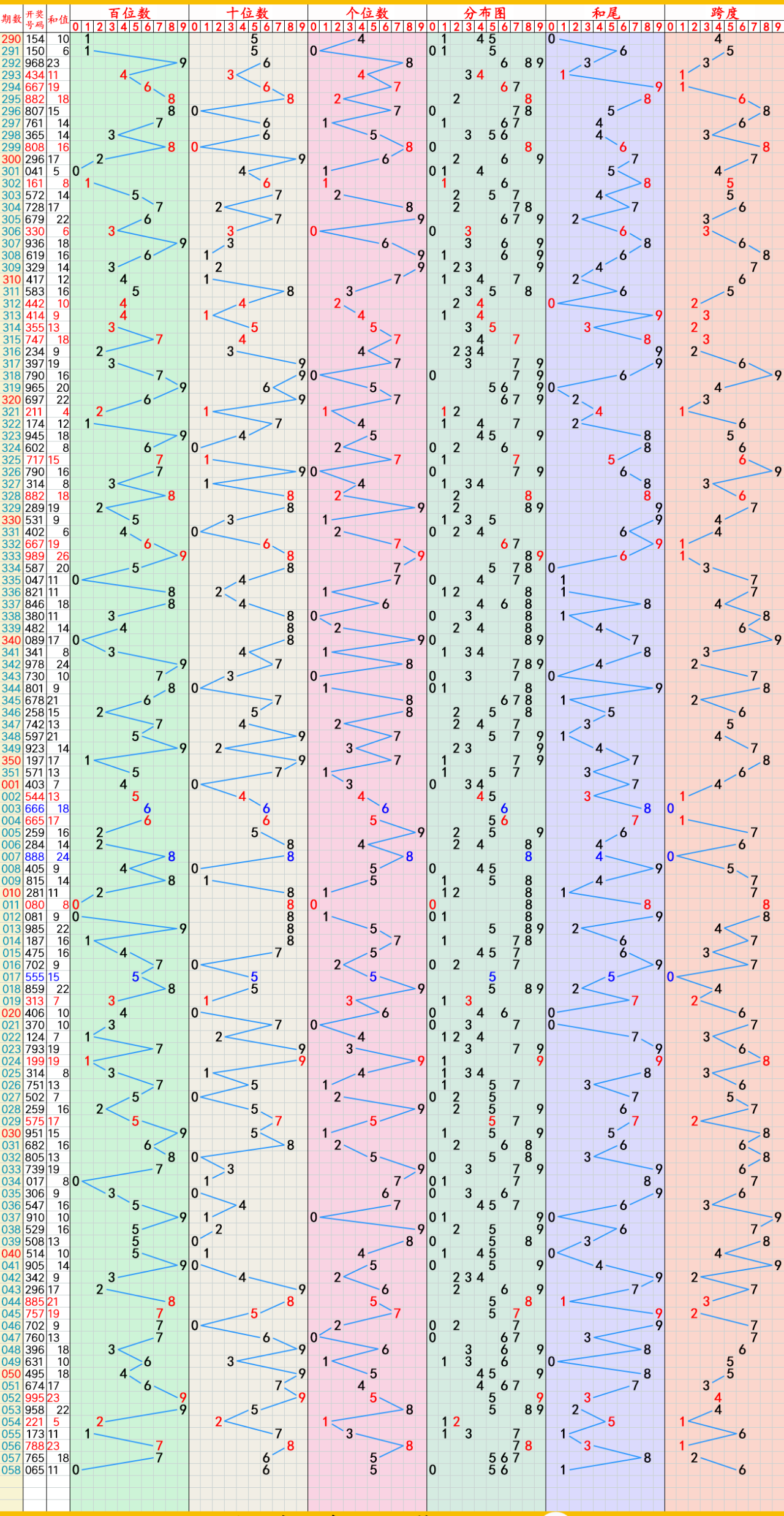 （2024年6月20日）今日美燕麦期货最新价格行情