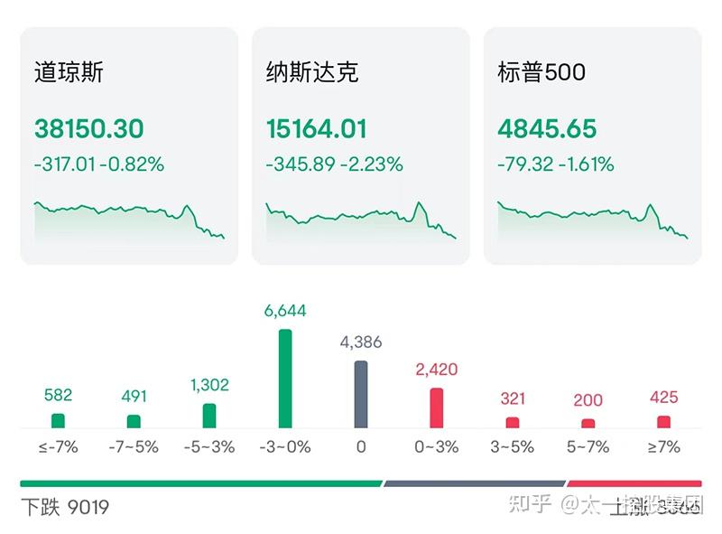 （2024年6月20日）今日美燕麦期货最新价格行情