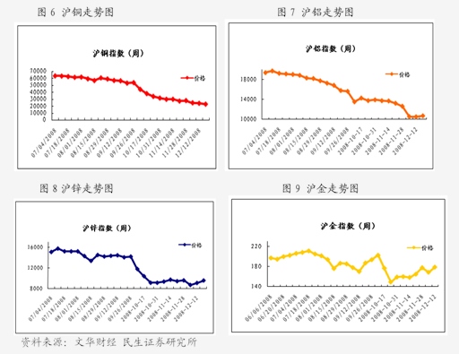 （2024年6月21日）今日美小麦期货最新价格行情查询