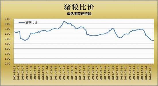 （2024年6月21日）今日小麦期货和美小麦价格行情查询