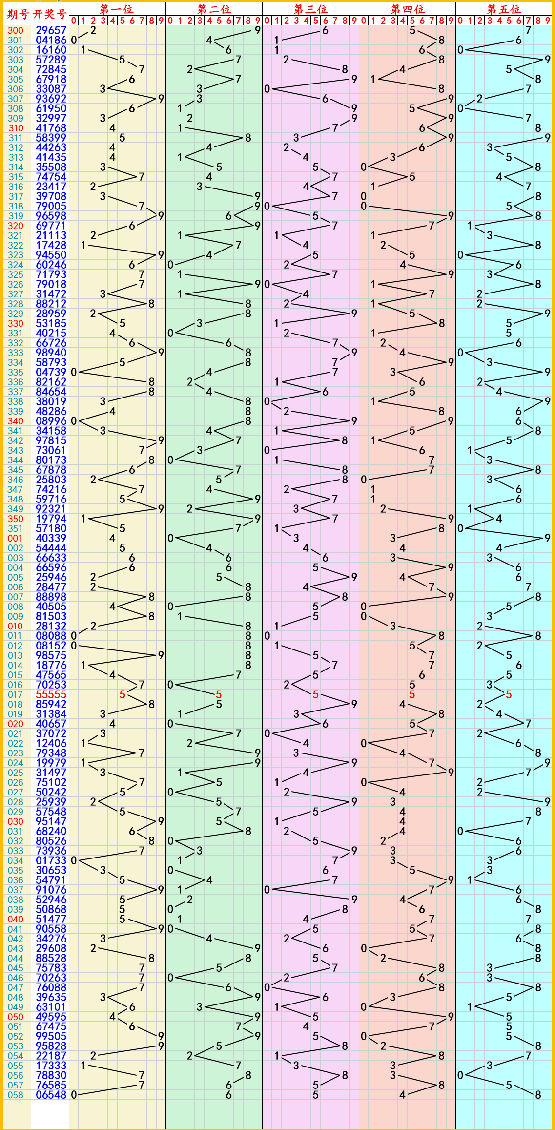 （2024年6月25日）今日美燕麦期货最新价格行情