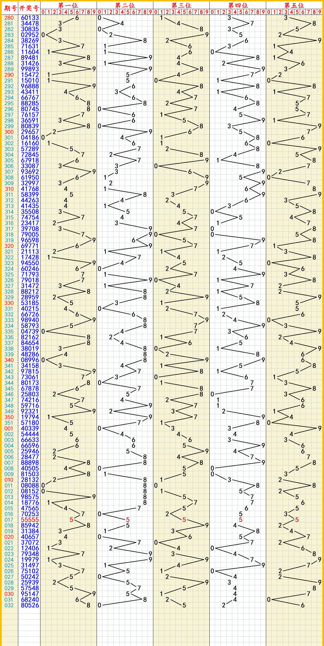 （2024年6月25日）今日美燕麦期货最新价格行情