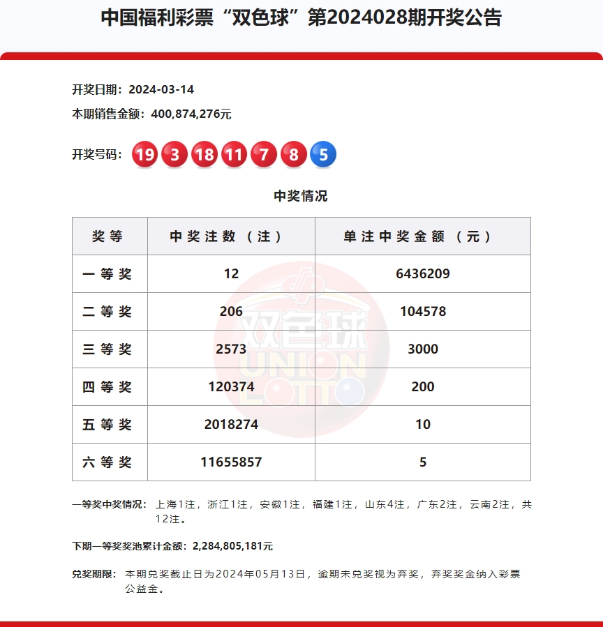 （2024年6月25日）今日美燕麦期货最新价格行情