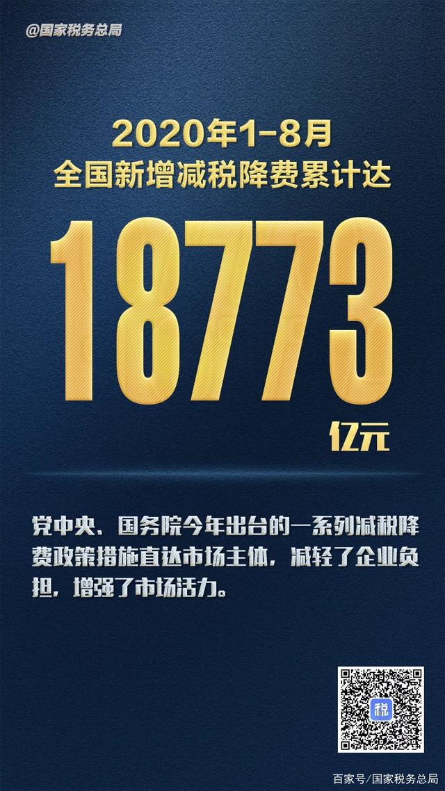 部分基金费率打“骨折” “腰斩”式降费动了谁的“奶酪”