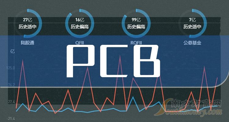 （2024年6月27日）今日美燕麦期货最新价格行情
