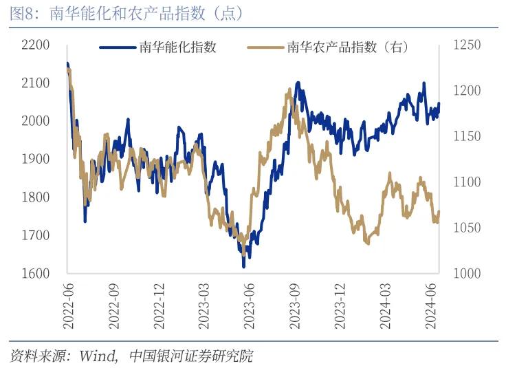 中东地缘冲突风险抬升 原油市场迎来旺季需求