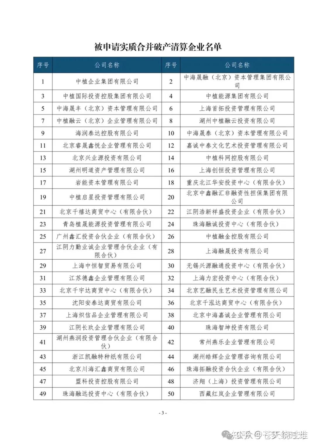 真金白银力挺　A股上半年回购创新高