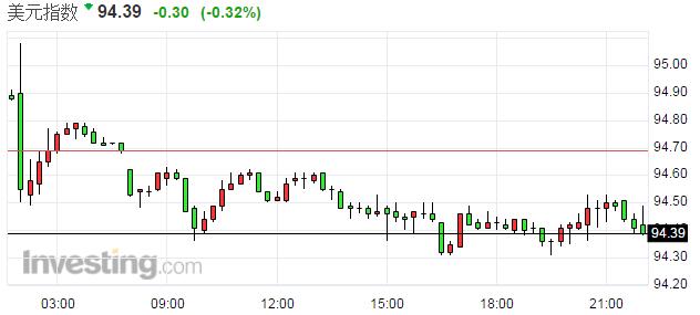 （2024年7月4日）美国纽约原油期货最新行情价格查询