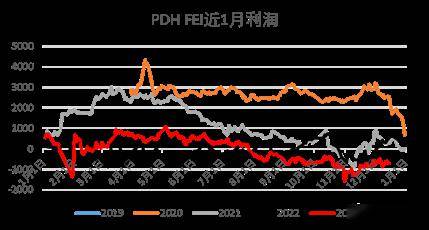 (2024年7月5日)美国纽约原油期货最新行情价格查询