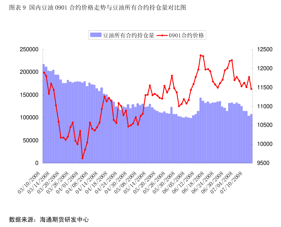 （2024年7月5日）美国纽约原油期货最新行情价格查询