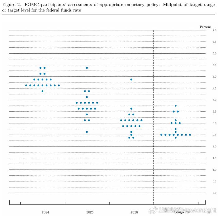 （2024年7月5日）今日美燕麦期货最新价格行情