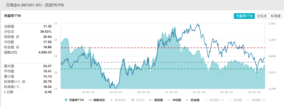 7月8日收盘原油期货资金流出1.14亿元