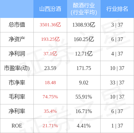 原油期货7月10日主力大幅下跌2.02% 收报614.5元