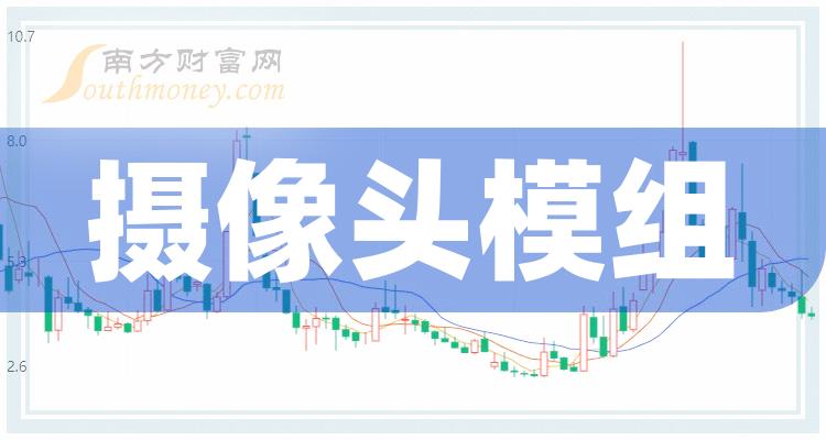 原油期货7月10日主力大幅下跌2.02% 收报614.5元