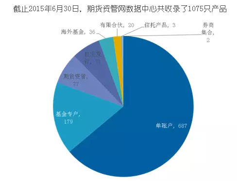 期货公司接连收“罚单” 资管和内控等领域为监管关注重点