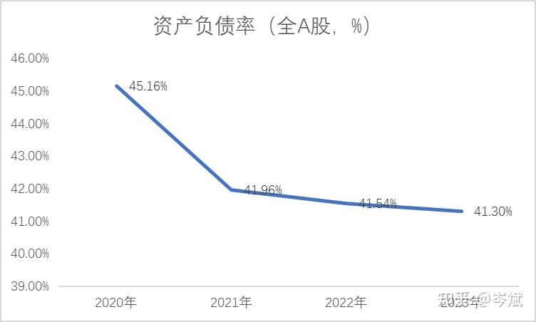 证监会批准暂停转融券业务 强化逆周期调节