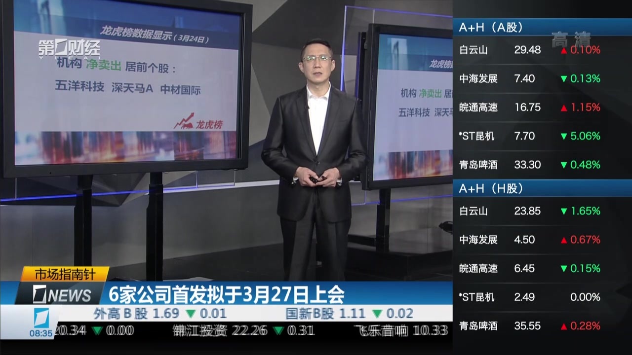 中证协拟发布 IPO辅导工作指引