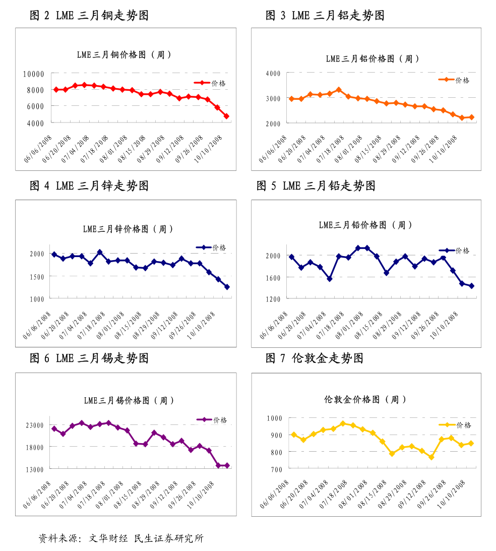 （2024年7月16日）美国纽约原油期货最新行情价格查询
