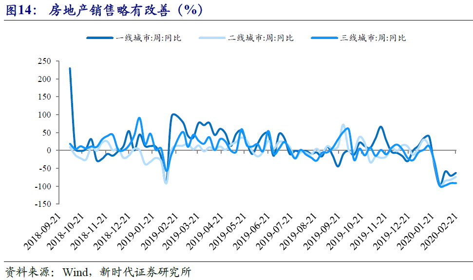 流动性较充裕 MLF缩量平价续做