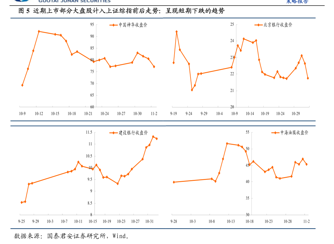 （2024年7月18日）美国纽约原油期货最新行情价格查询