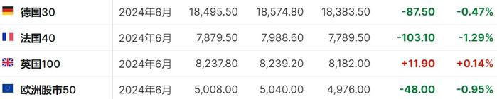 原油期货7月19日主力小幅下跌0.47% 收报611.2元