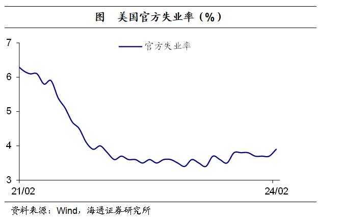 （2024年7月22日）美国纽约原油期货最新行情价格查询