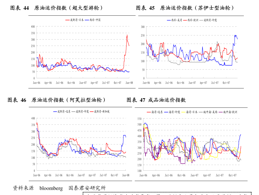 （2024年7月22日）今日美小麦期货最新价格行情查询