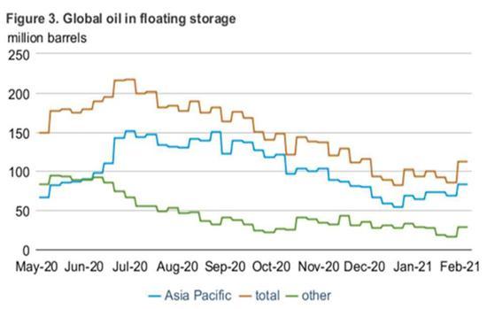（2024年7月23日）美国纽约原油期货最新行情价格查询