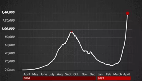 原油：市场对经济和需求前景仍存担忧情绪 预计限制盘面反弹空间