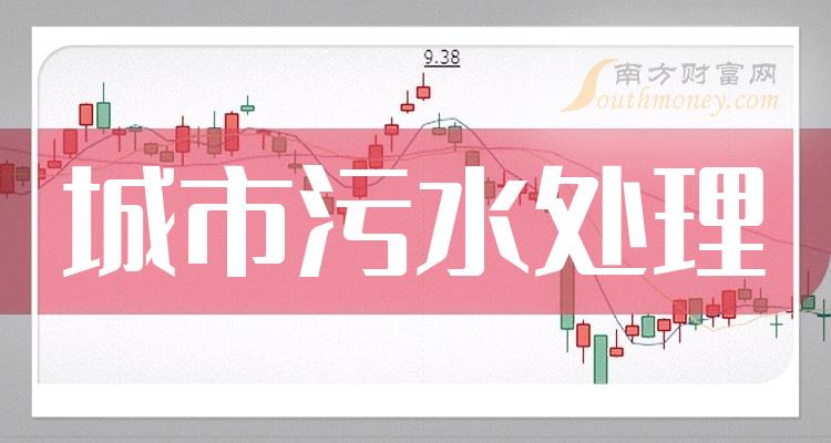 原油期货7月23日主力小幅下跌1.82% 收报593.1元