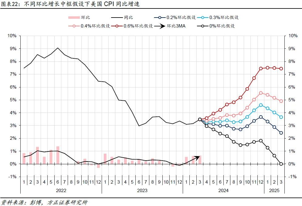 （2024年7月24日）美国纽约原油期货最新行情价格查询
