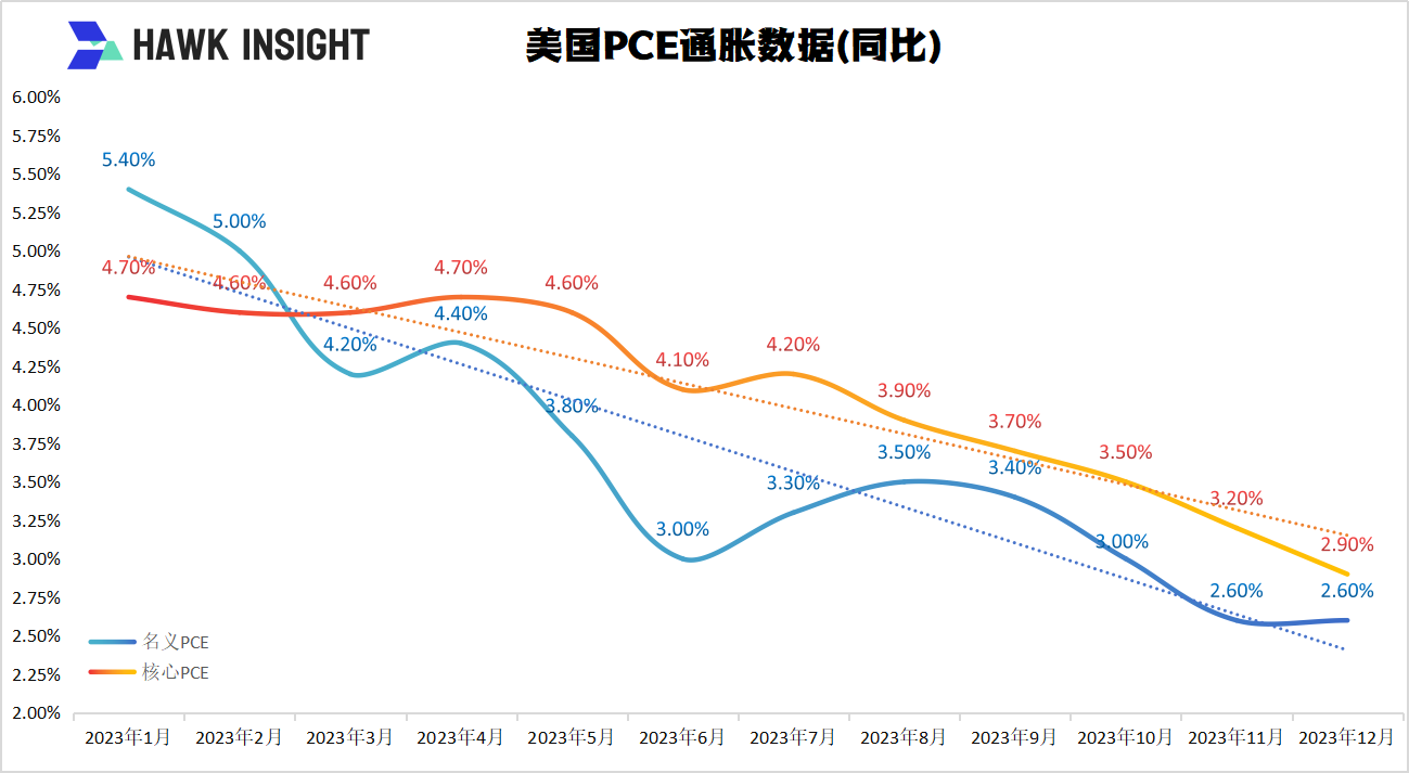 （2024年7月29日）今日美燕麦期货最新价格行情