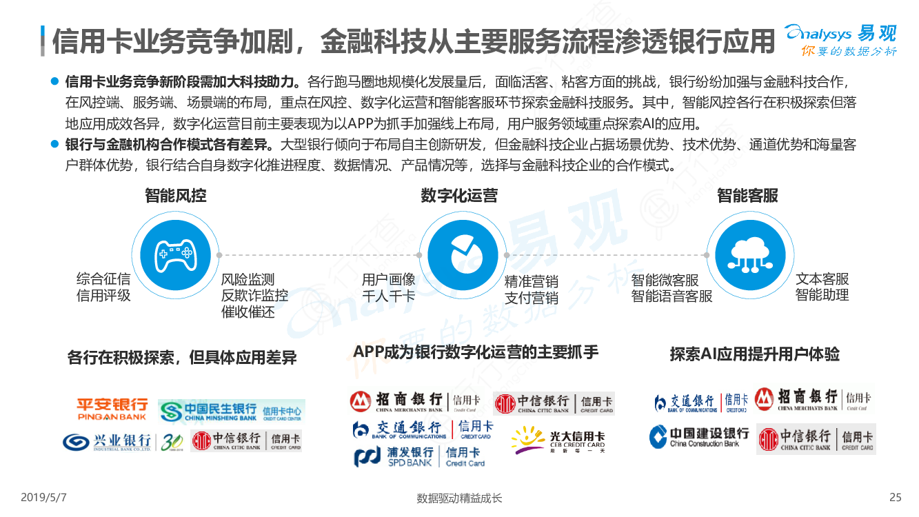 中小银行发力数字化转型 打造差异化竞争优势