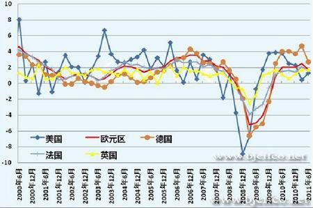 宏观与基本面博弈 原油价格短期内存反弹机会