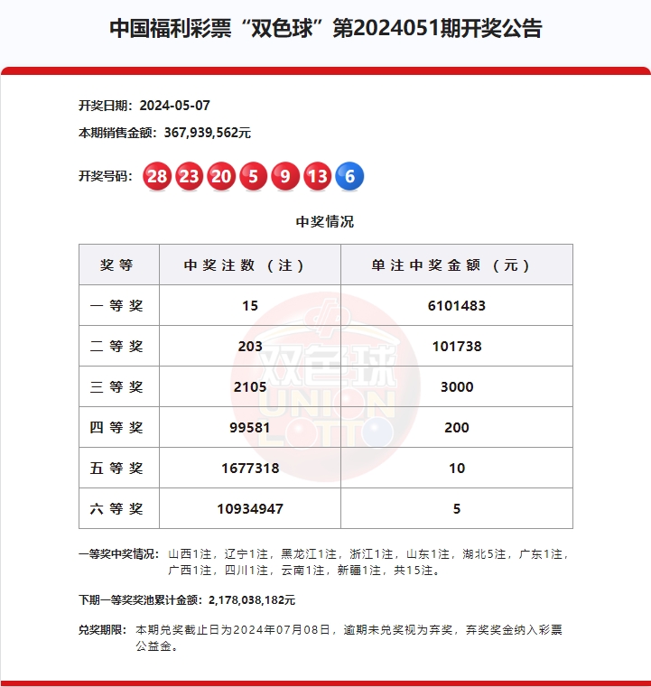 （2024年7月30日）今日美燕麦期货最新价格行情