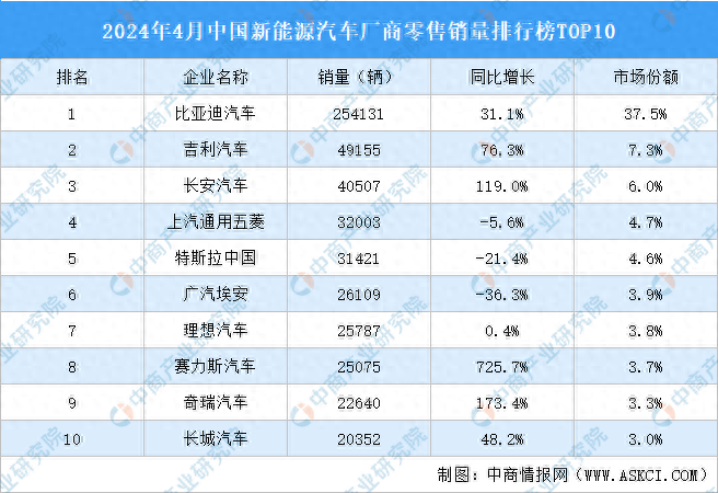 近两月4家险企暂失5项投资能力