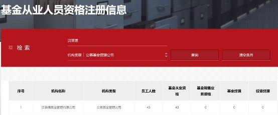 外商独资公募纷纷下调产品起购“门槛”