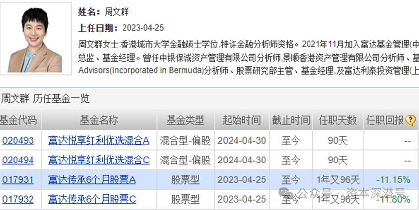 外商独资公募纷纷下调产品起购“门槛”