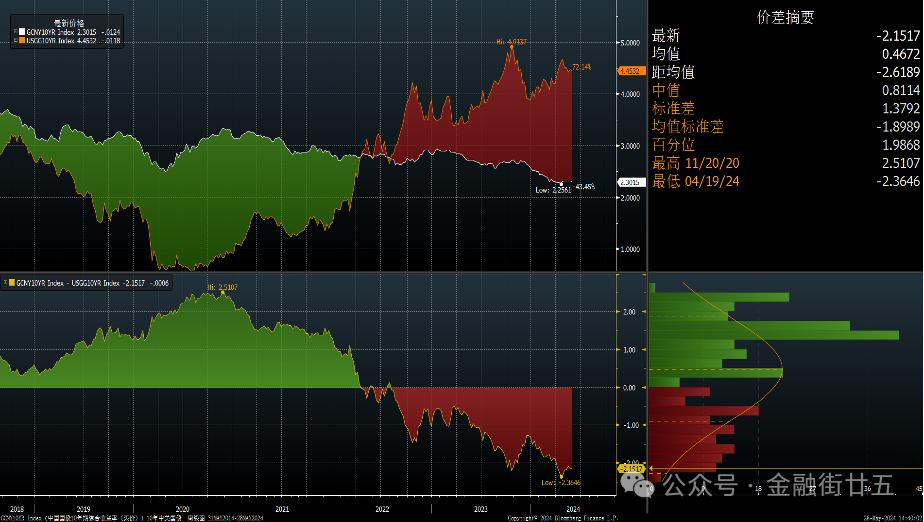 亚洲原油需求走弱担忧情绪仍在 原油或震荡偏弱