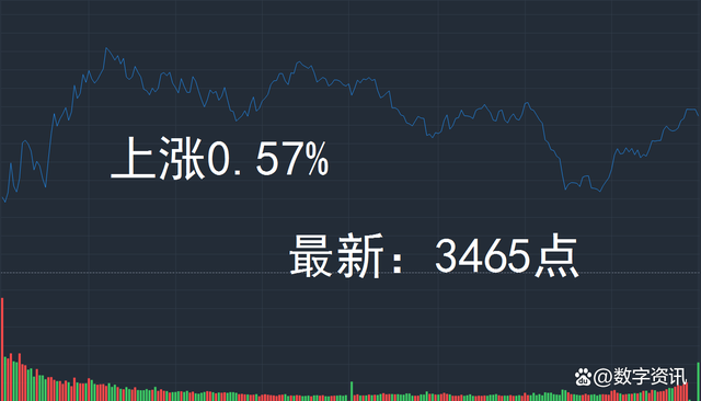 外围气氛向好 原油价格报复式反弹