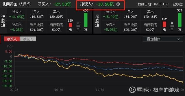 外围气氛向好 原油价格报复式反弹