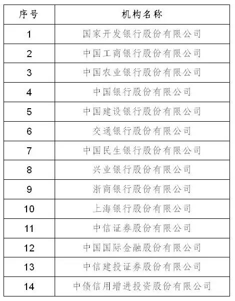交易商协会公布上半年信用风险缓释工具市场运行情况