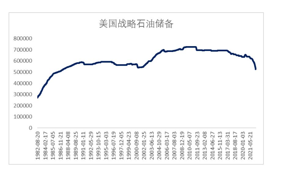 （2024年8月2日）美国纽约原油期货最新行情价格查询