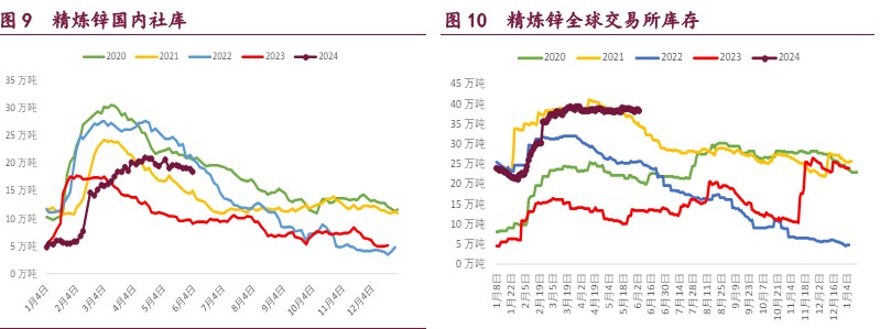 原油期货8月2日主力小幅下跌0.84% 收报581.7元