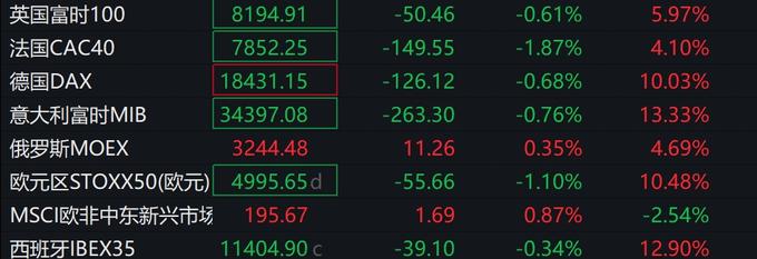 原油期货8月2日主力小幅下跌0.84% 收报581.7元