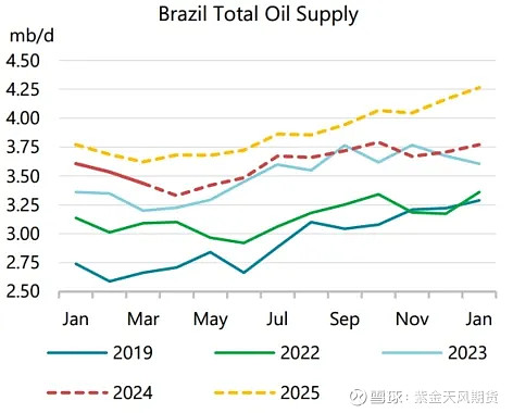 （2024年8月5日）美国纽约原油期货最新行情价格查询