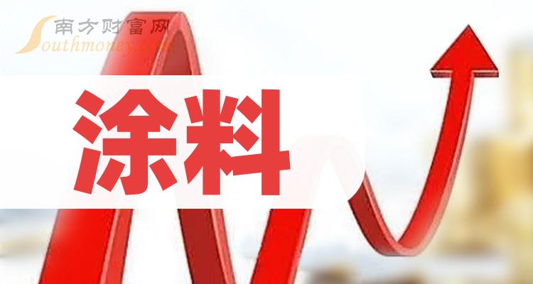 银行理财“半年报”出炉 存续规模同比增12.55%