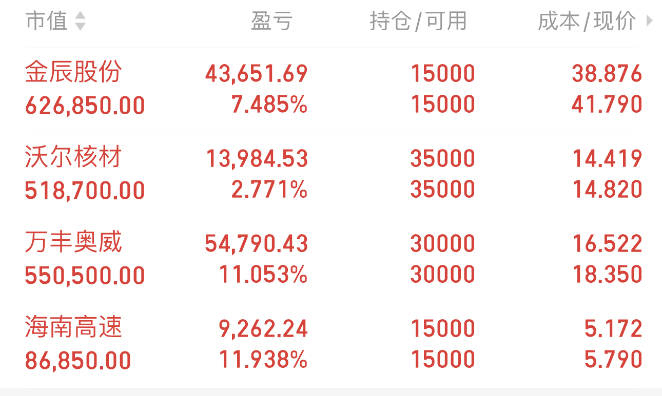 减半苹果持仓 巴菲特回归现金策略